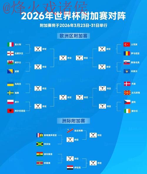 2026世界杯直播注册最佳 2026世界杯直播注册最佳