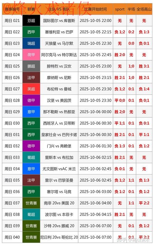 2026世界杯比分安卓入口地址